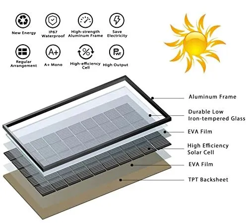 MSolarQ™ 100W Solar Panel: Monocrystalline, 12V, 22.8% High-Efficiency Off-Grid