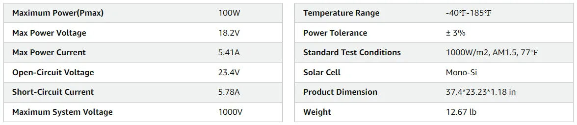 MSolarQ™ 100W Solar Panel: Monocrystalline, 12V, 22.8% High-Efficiency Off-Grid