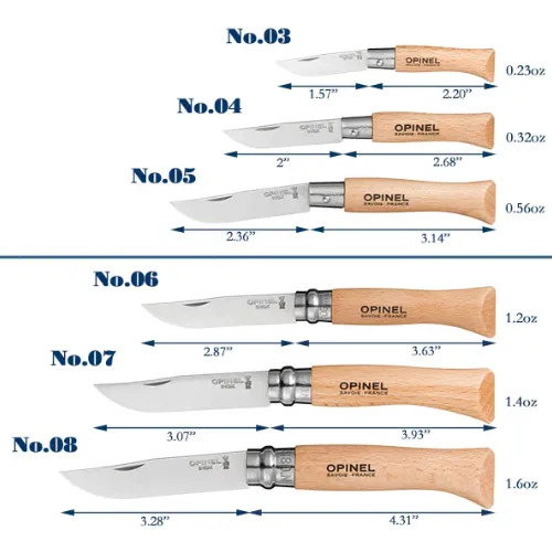 Stainless Steel Folding Knife by Opinel