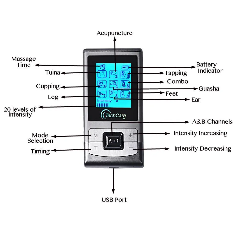 TechCare SE Tens Unit  Belt   6 Pads